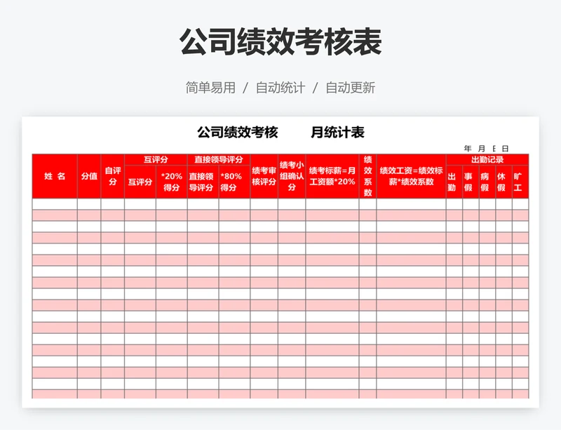 公司绩效考核表