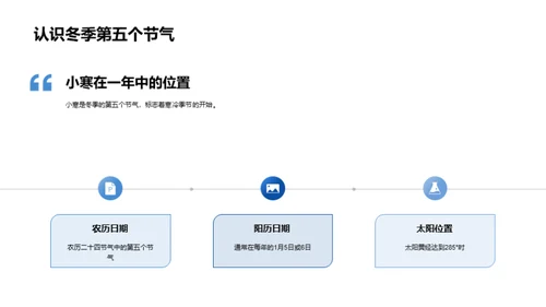 小寒节气的解读