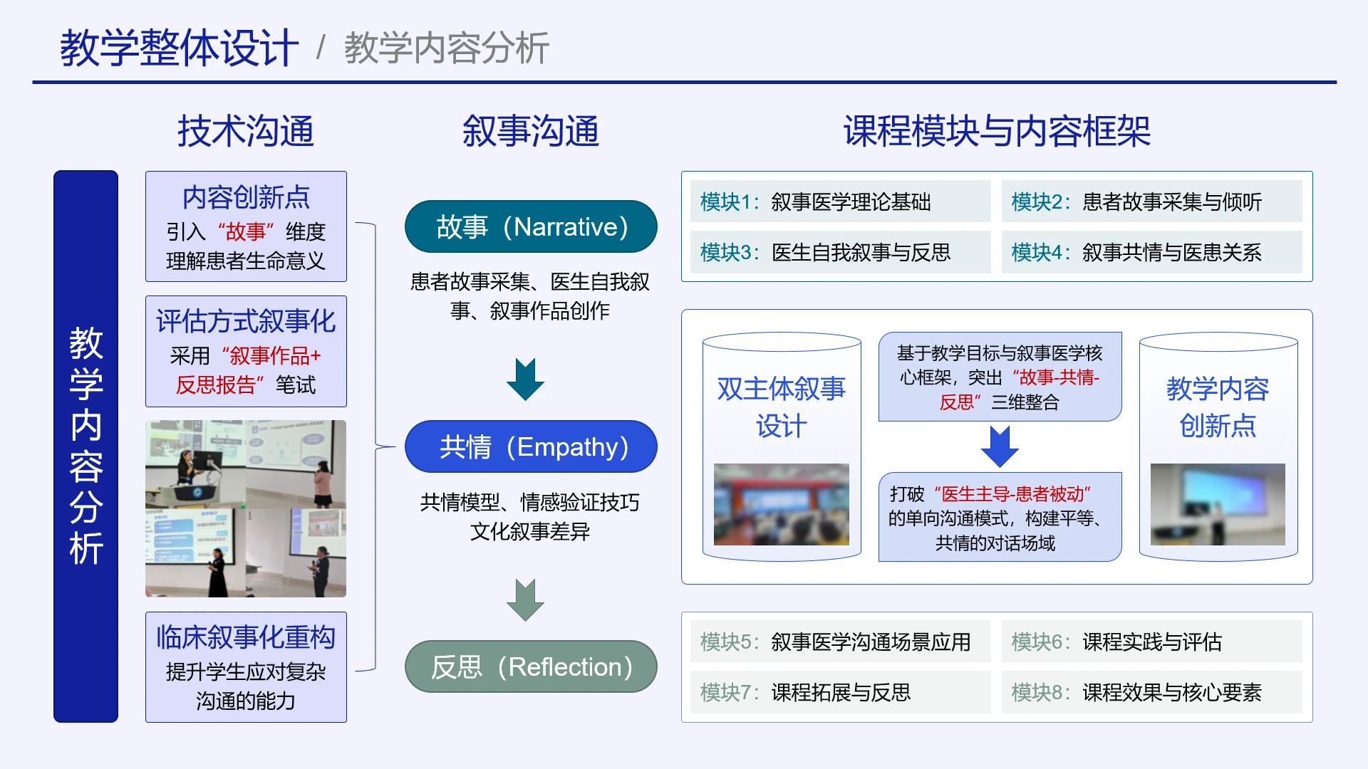 高级蓝色教学实施框架教学整体设计教学内容分析
