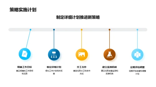 共创团队辉煌