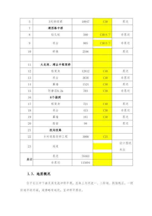 搅拌站建站施工方案样本.docx