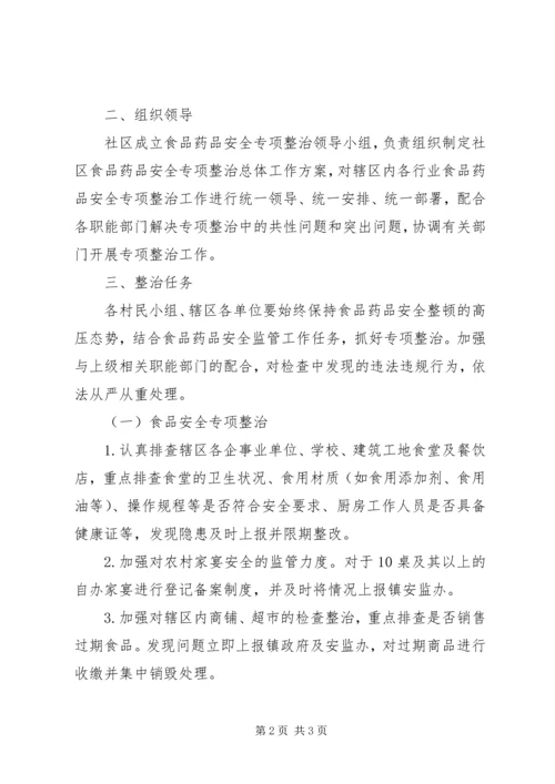 食品药品专项整治工作实施方案 (4).docx
