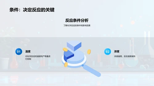 化学反应课程讲座PPT模板