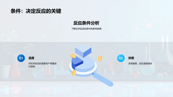 化学反应课程讲座PPT模板
