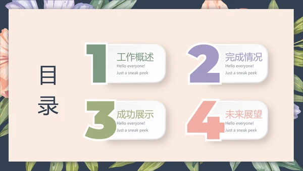 文艺小清新微立体述职报告通用PPT动态模板封面含PS