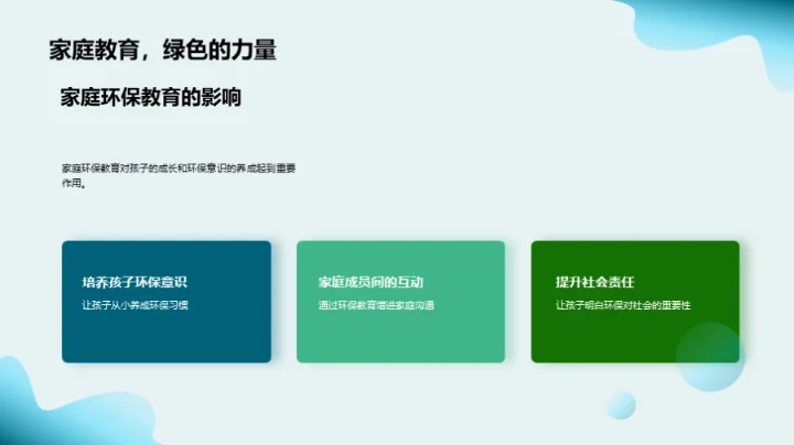 环保启蒙 从家到校