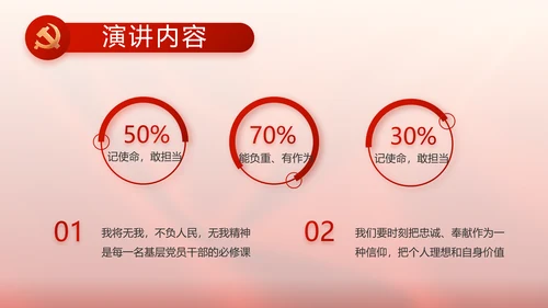 党支部党员大会工作总结汇报计划动态PPT