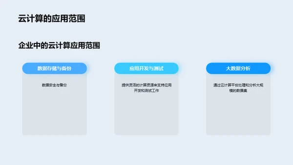 云计算在企业中的应用