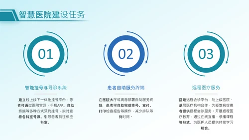 绿色商务风智慧医院建设PPT模板