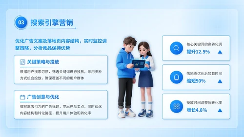 蓝色3D风互联网营销推广计划书PPT模板