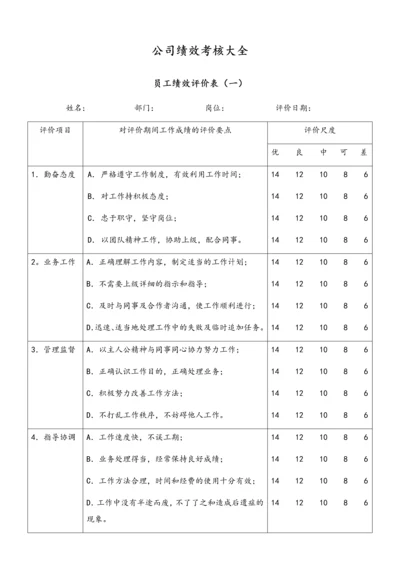 17 公司绩效考核大全.docx