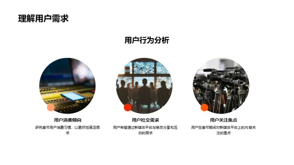 春节营销新策略