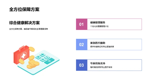 春节健康营销全攻略