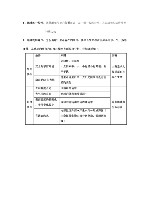 2023年高一地理必修一宇宙中的地球知识点总结详细版.docx