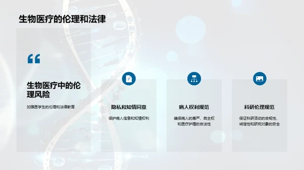 生物医疗:伦理与法规之航