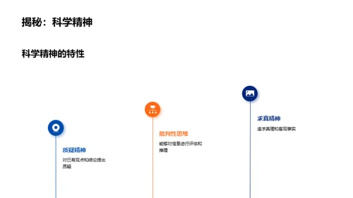 理学视角下的科学精神