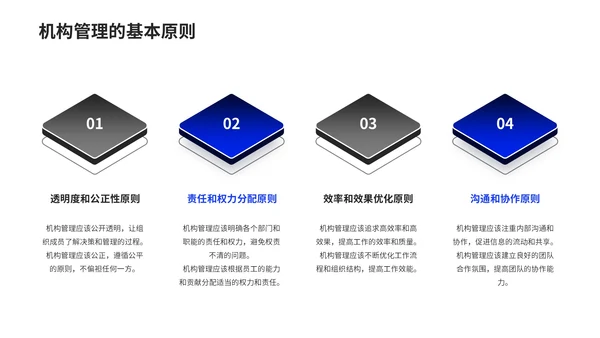 黑色商务风机构管理的有效实践PPT模板