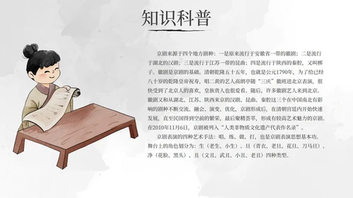 部编版语文六年级上册京剧趣谈课件PPT模板