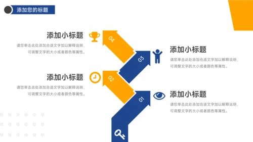 蓝黄双色公司部门培训PPT模板