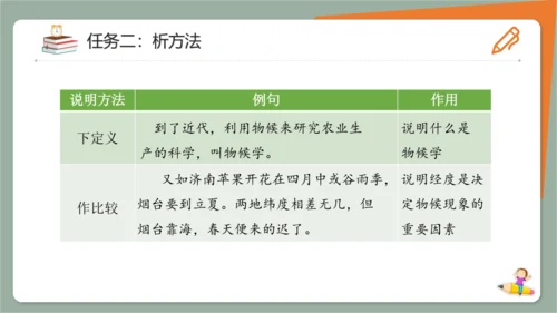 第5课《大自然的语言》课件(共21张PPT)2023-2024学年统编版语文八年级下册