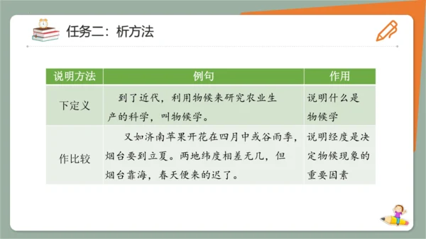 第5课《大自然的语言》课件(共21张PPT)2023-2024学年统编版语文八年级下册