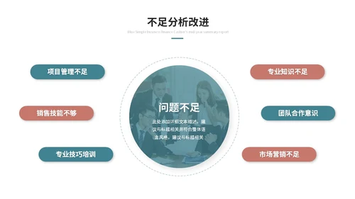 几何简约工作总结工作汇报述职报告ppt模板