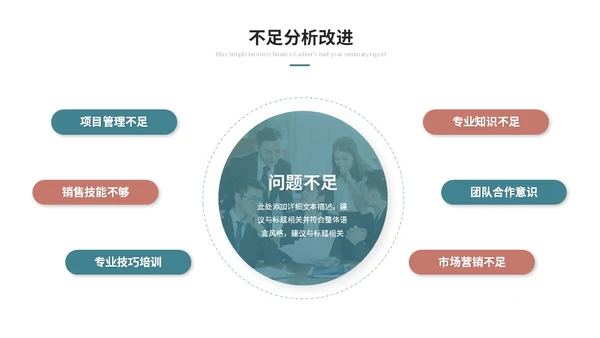 几何简约工作总结工作汇报述职报告ppt模板