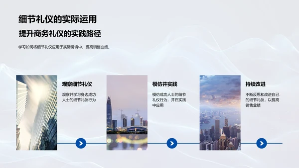 商务礼仪在销售中的应用PPT模板