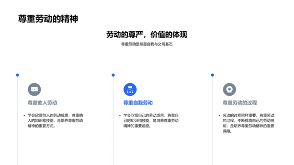 劳动节教育讲座PPT模板