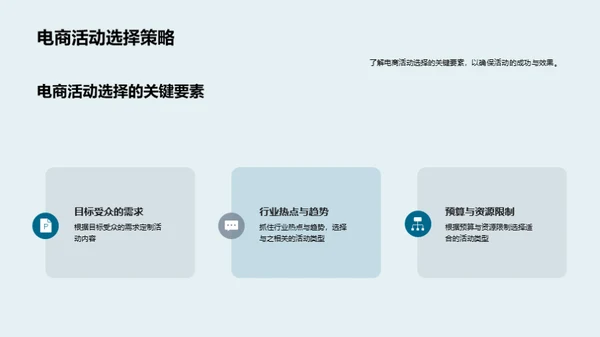 电商活动策划全攻略