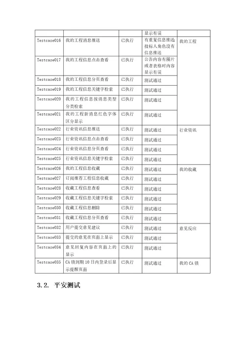 手机app测试报告模板