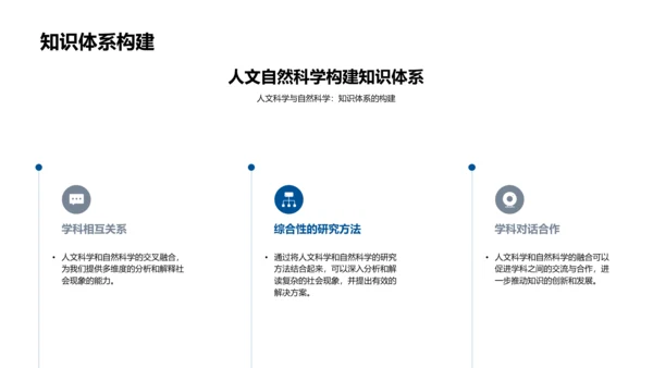 科学与人文融合教学