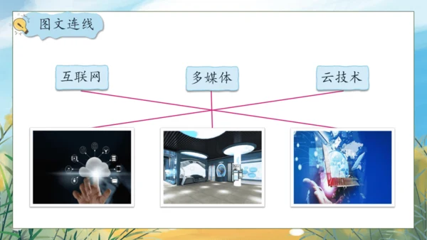 【核心素养】部编版语文四年级下册-语文园地二（课件）