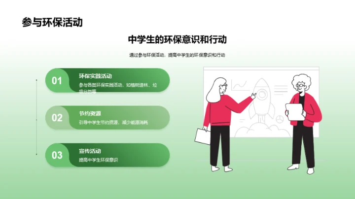 环境保护意识教育