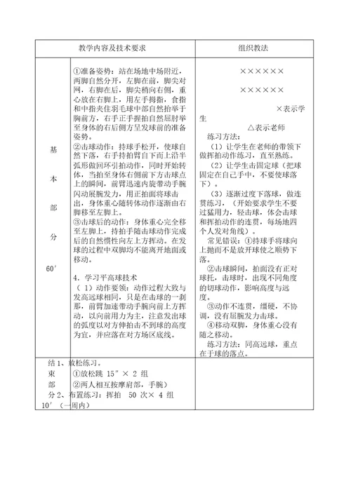 大学羽毛球教案