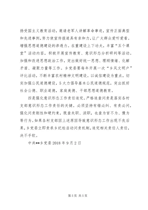 意识形态工作汇报材料_4.docx