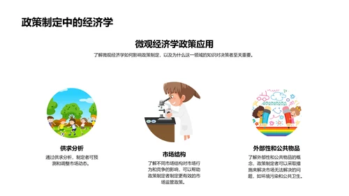 微观经济学教学