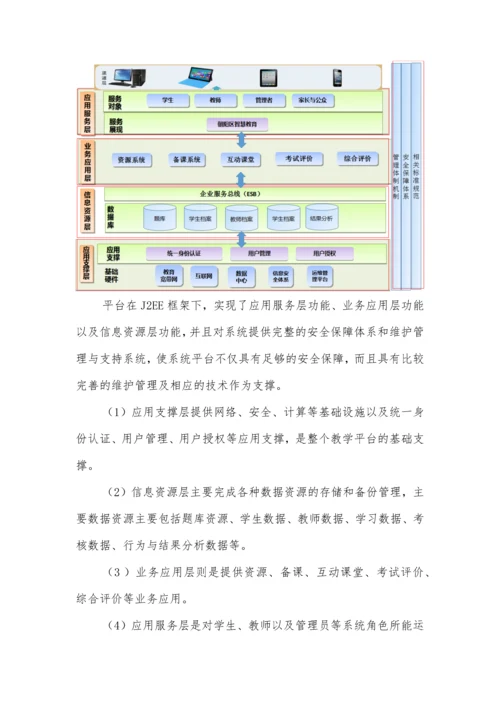 智慧校园项目管理建议书.docx