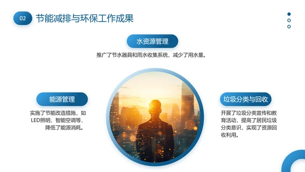 物业管理经理述职报告PPT模板