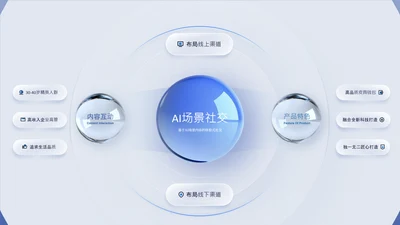 浅蓝色简约风数据环绕关系页