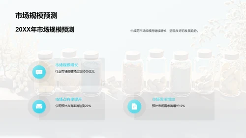 中成药行业的发展策略