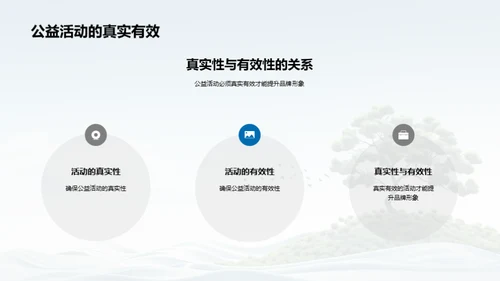 品牌公益与新媒体
