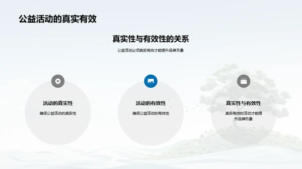 品牌公益与新媒体