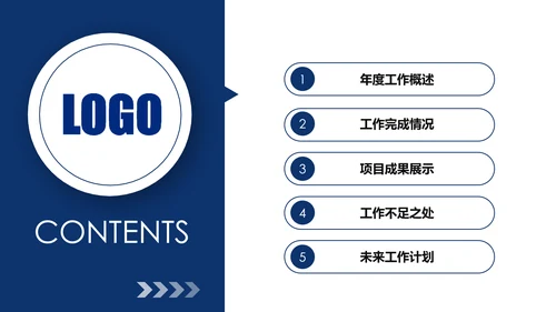 蓝色大气银行通用工作汇报PPT年终总结