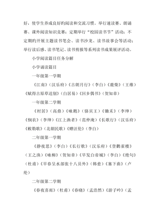 小学阅读能力提升工程实施方案.docx