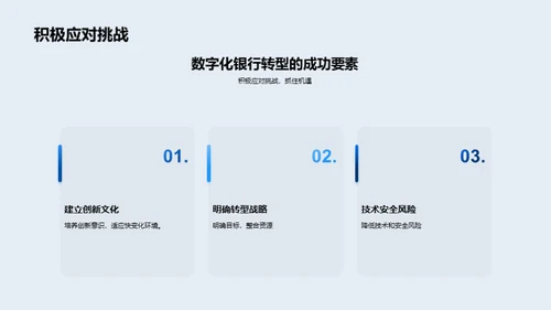 掌控未来：银行数字化转型