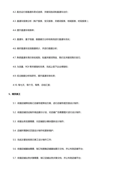 电子商务部门管理标准规章核心制度最新版超实用.docx