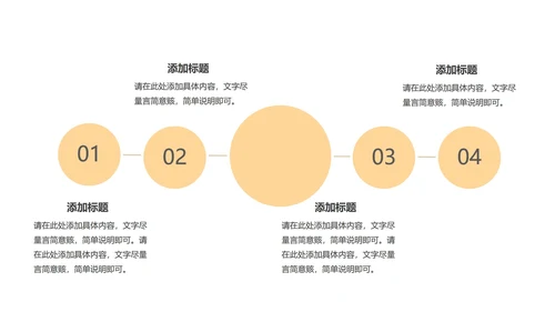 黄色插画风销售年终总结汇报PPT模板