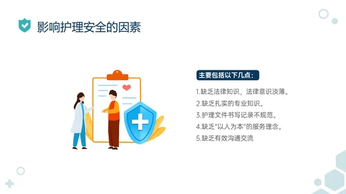 绿色简约医疗元素护理安全管理制度培训ppt