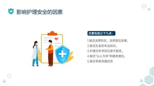 绿色简约医疗元素护理安全管理制度培训ppt